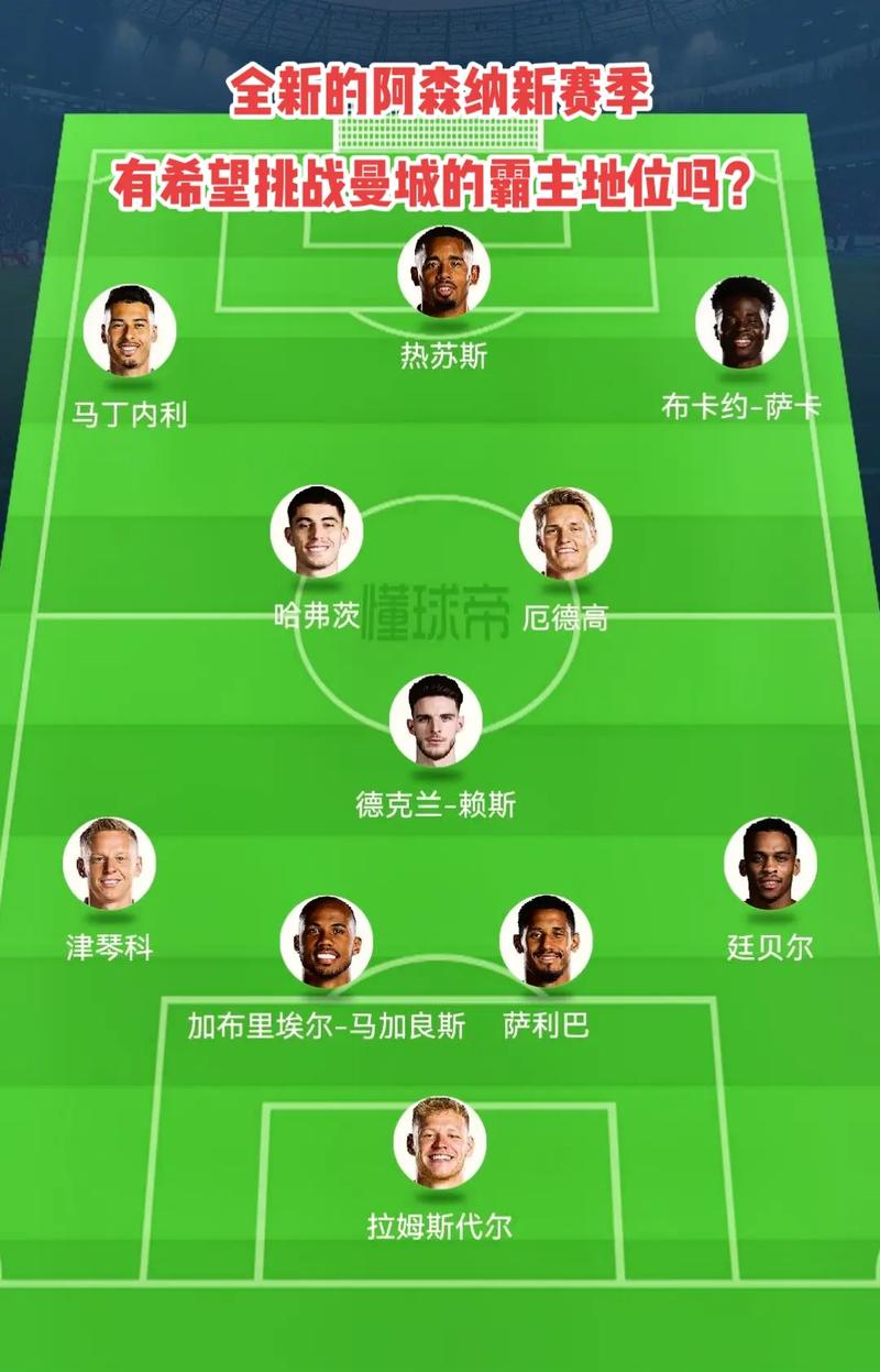 赛排位与上