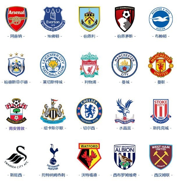 足球战术的新趋势：全能化